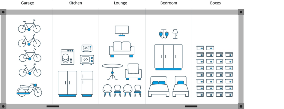 How much fits in a shipping container?