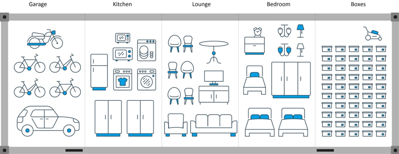 What fits in a 40ft container