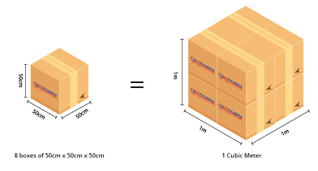 1 cubic meter